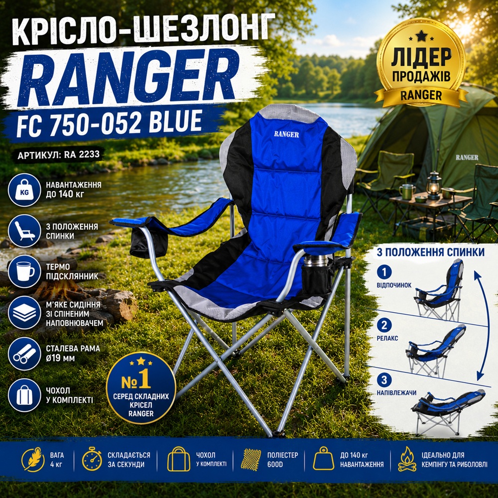 Крісло-шезлонг складане Ranger FC 750-052 Blue (Арт. RA 2233) - Зображення 2
